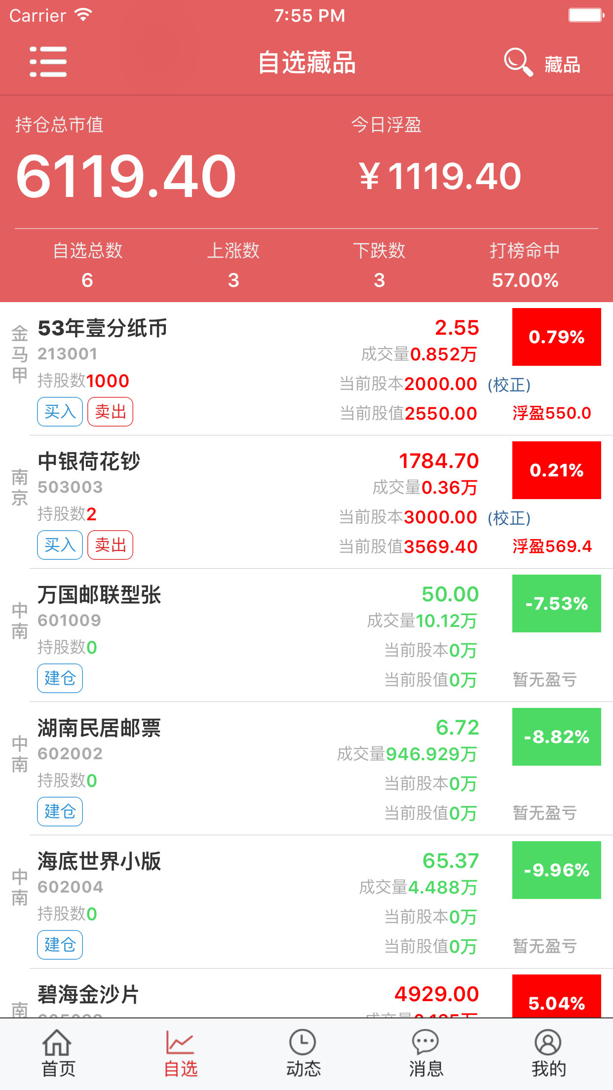 邮币巴巴-邮币圈友必备的邮币资讯管家