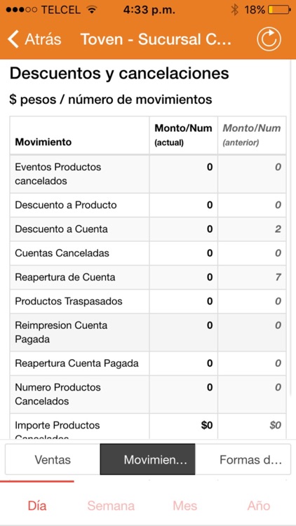 Toven para versiones antiguas SR 6 y 7 screenshot-3