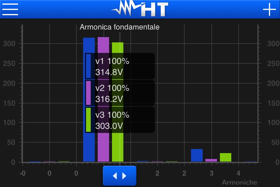 HTanalysis screenshot 2