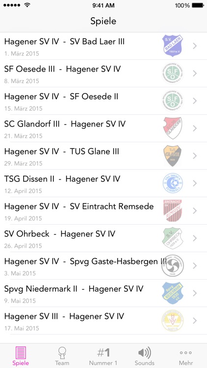 Hagen IV