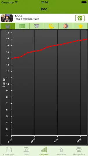 Скриншот WomanLog Baby Pro календарь на iPhone 4
