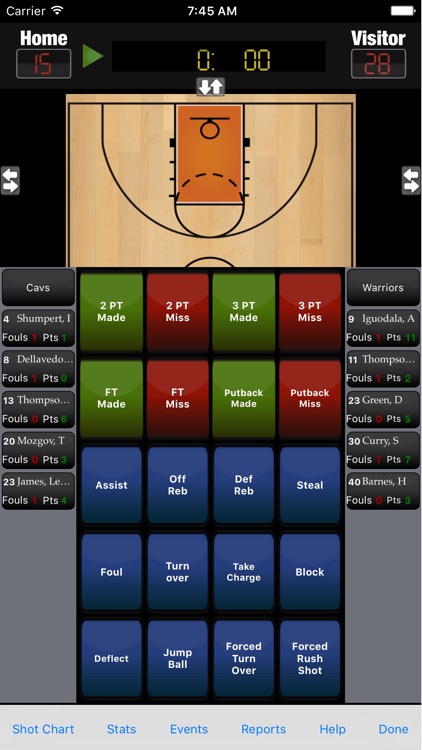 Breakthrough Stats - Basketball Stats & Scoring