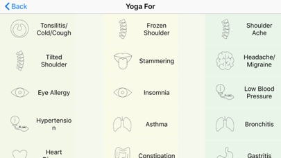 Quantum Yoga Poses Suggestion screenshot 3