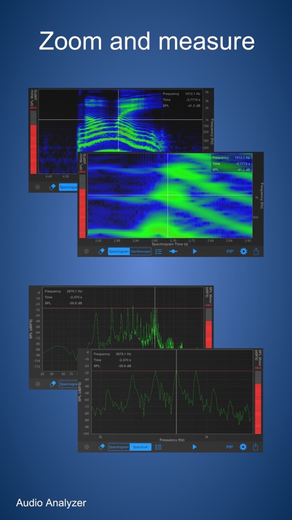 Audio Analyzer