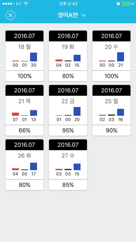 클래스노트 출석부