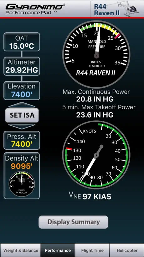 R44 Pad XS