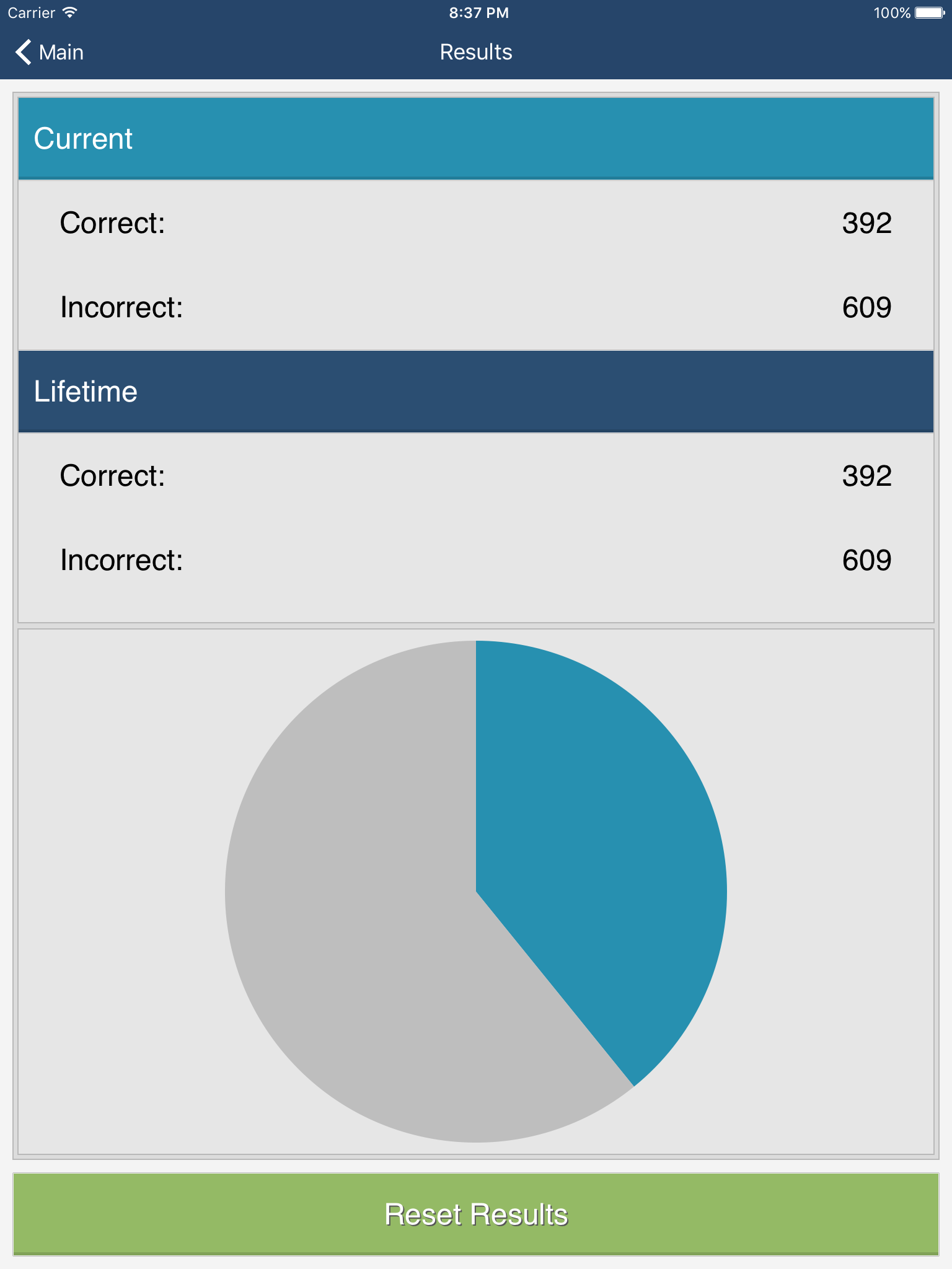 EPPP Test Prep screenshot 8