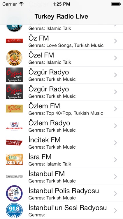 Turkey Radio Live Player (Turkish / Türkiye / Türkçe / Turk / Türk radyo)  by Teik Leong Lee