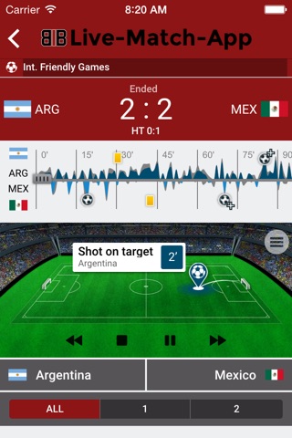 Livescores by Bet IT Best screenshot 3