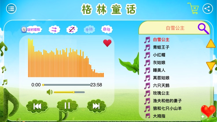 有声《格林童话A》精选集Top 50——儿童睡前故事