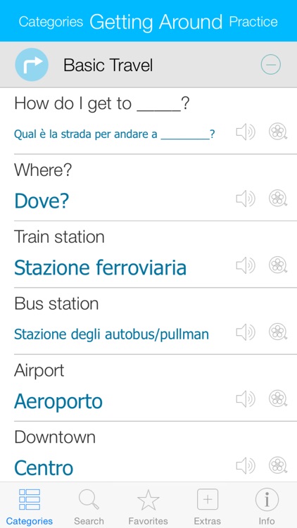 Italian Pretati - Translate, Learn and Speak with Video