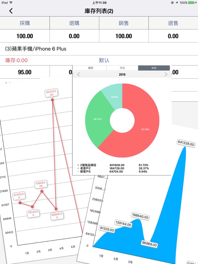 進銷存管理 DailySalesPro HD - 生意帳本 & 零售生意人的進出貨管理(圖5)-速報App