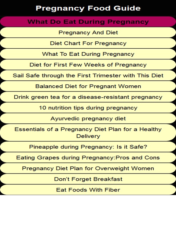 Food Guide for Pregnant Women