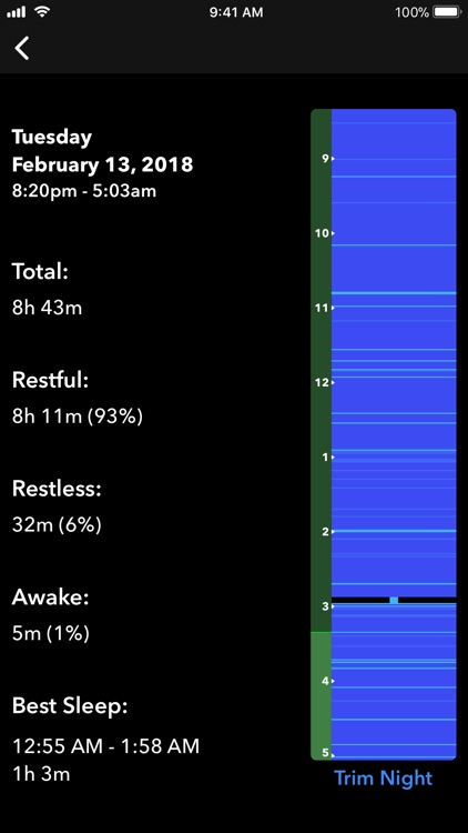 Sleep++