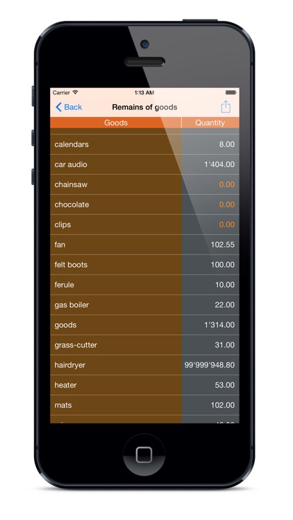 Warehouse in your phone