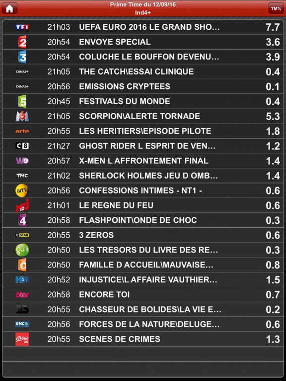 Screenshot #4 pour Médiamat