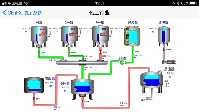 InSmart Portal(圖2)-速報App