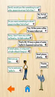 english conversation speaking 1 problems & solutions and troubleshooting guide - 1