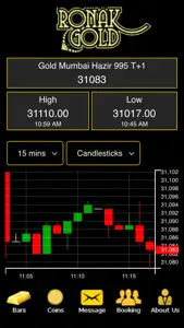 Ronak Gold Bullion Live Rates screenshot #3 for iPhone