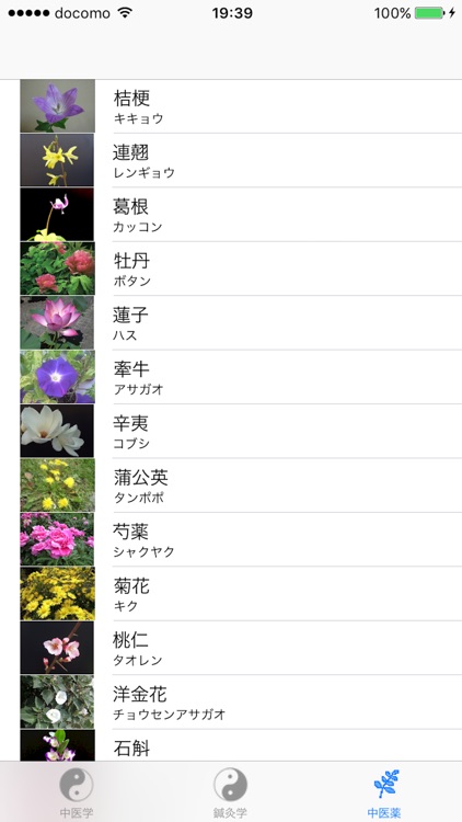 中医学