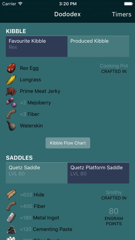 Ark New Kibble Chart