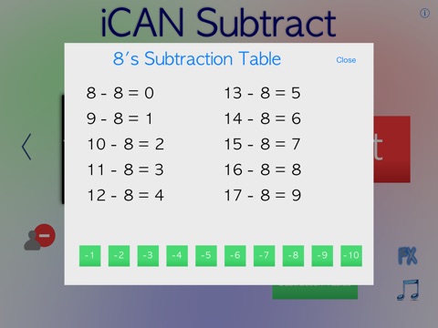 iCAN Learn to Subtract: Practice Sheets screenshot 2