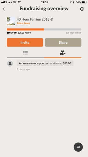 World Vision NZ(圖4)-速報App