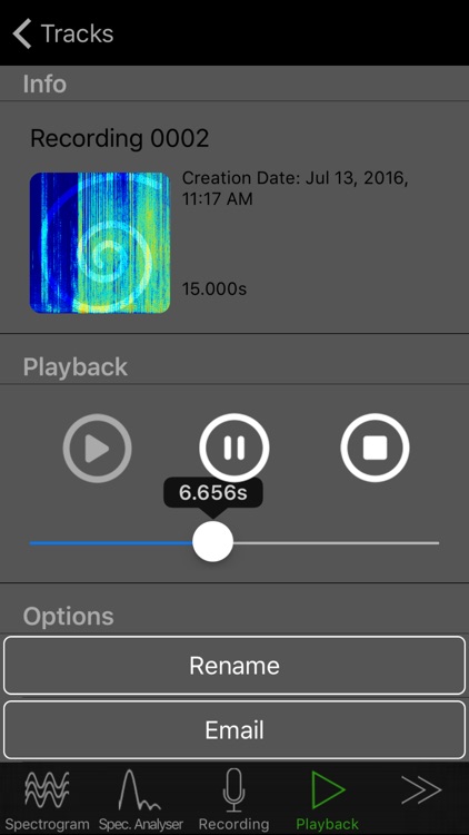 SpectrumView