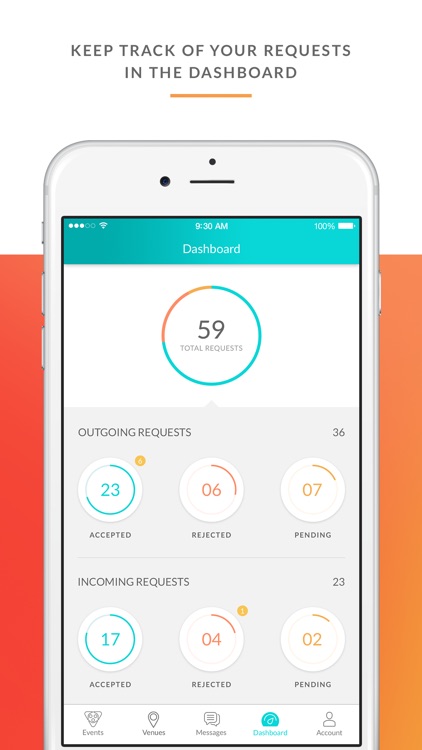 EventzIn screenshot-3