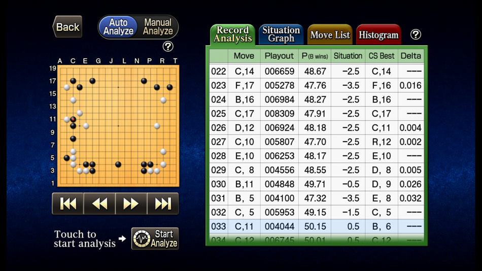 #4. CrazyStone DeepLearning Pro (iOS) 由: UNBALANCE Corporation