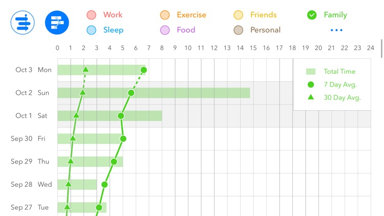 24H - Hours Tracker for Work, Sleep Cycle Analysis screenshot-0