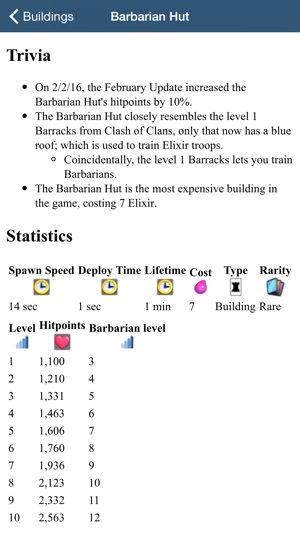 Helpful Tips - Clash Royale Edition(圖5)-速報App
