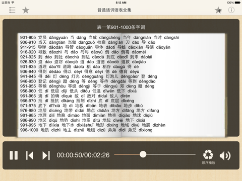 Screenshot #5 pour 普通话词语表-普通话水平测试