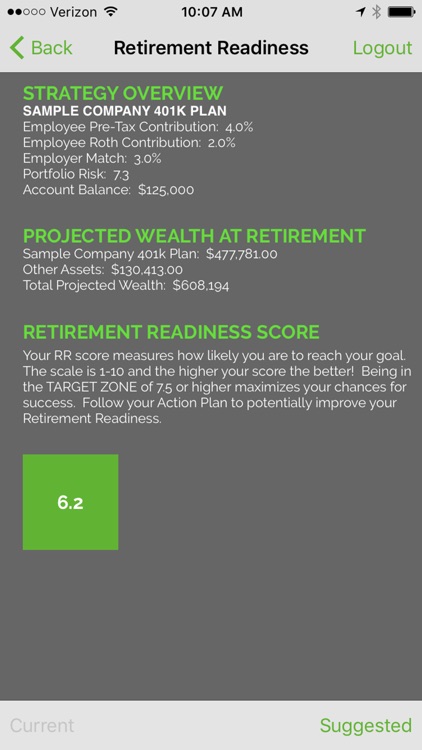 FS Retirement Planning Insights