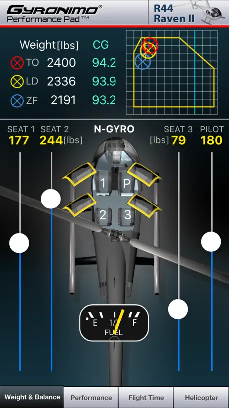 R44 Pad XS