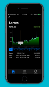 Stock Manager - NSE screenshot