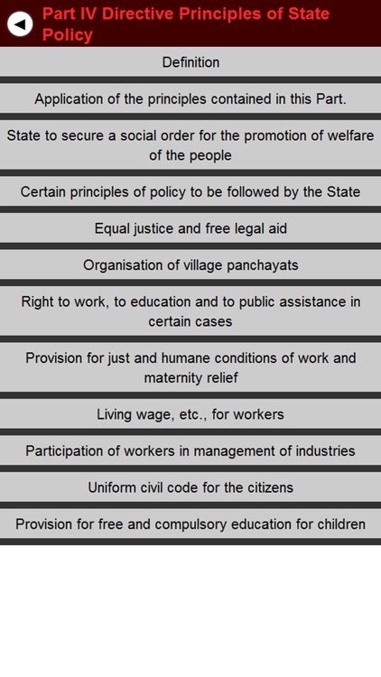 Indian Constitution (constitution of India)