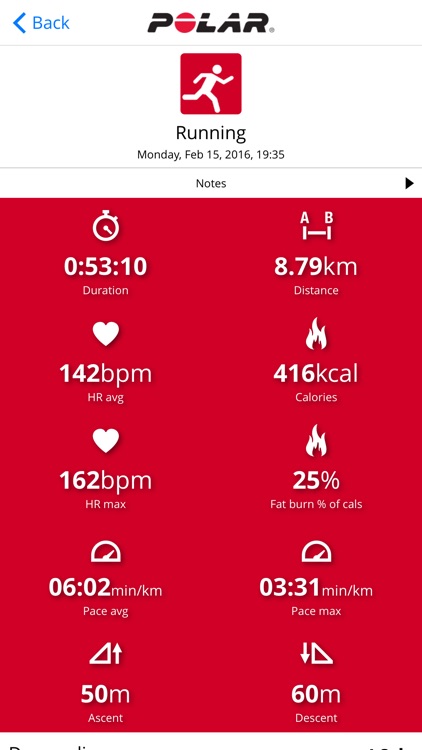 Polar Flow – Activity & Sports Analyzing