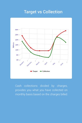 SCOTTLINE HEALTHCARE ANALYTICS screenshot 4