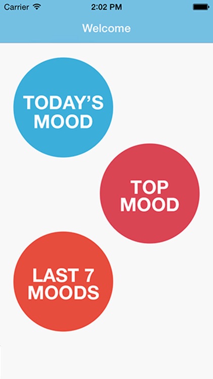 Mood Tracker - Track Your Feelings and Emotions