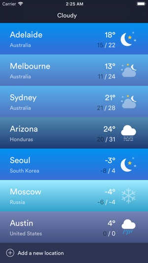 Cloudy(圖1)-速報App