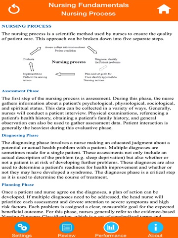 Medical Science : Nursing Fundamentals screenshot 4