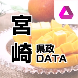 宮崎県政DATA