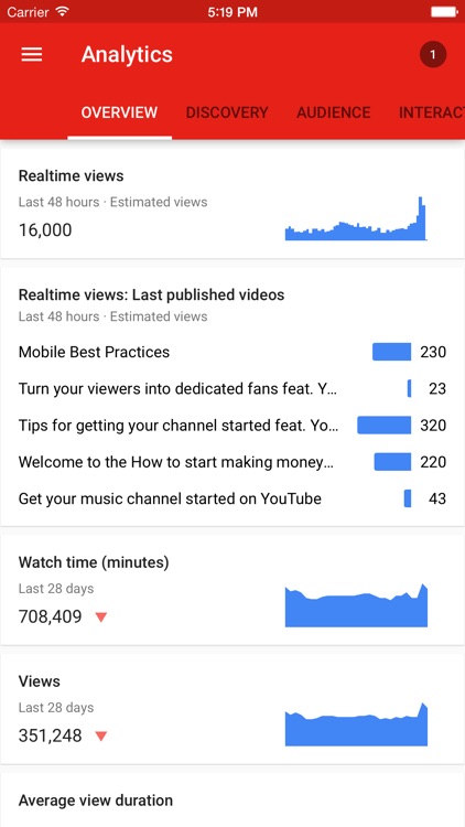 YouTube Creator Studio screenshot-3
