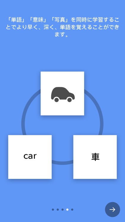 写真で覚える英単語フラッシュカードアプリ screenshot-0