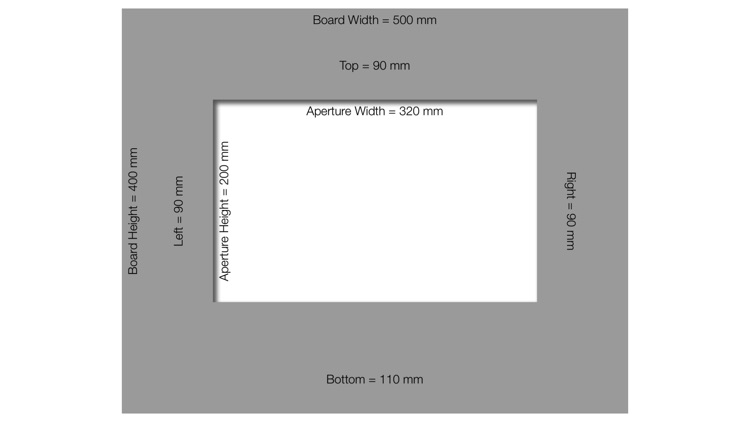 Mount Board Calculator
