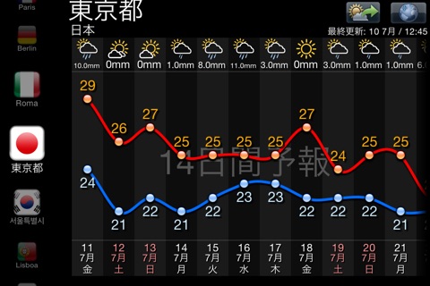 Real Weather Forecast 2023 screenshot 2