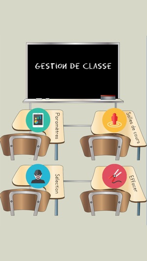 Gestion de classe(圖1)-速報App