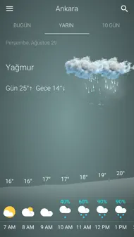 Hava: Türkiye iphone resimleri 4