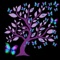 Are you like one of the millions of people who have Lupus